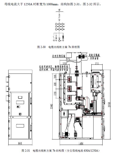 12 KV手車類型開關(guān)柜標準化設計定制方案(2019年版)