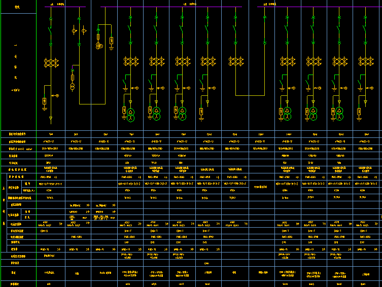 如何查看高低壓成套設(shè)備開(kāi)關(guān)柜一次系統(tǒng)圖紙(首先部分)