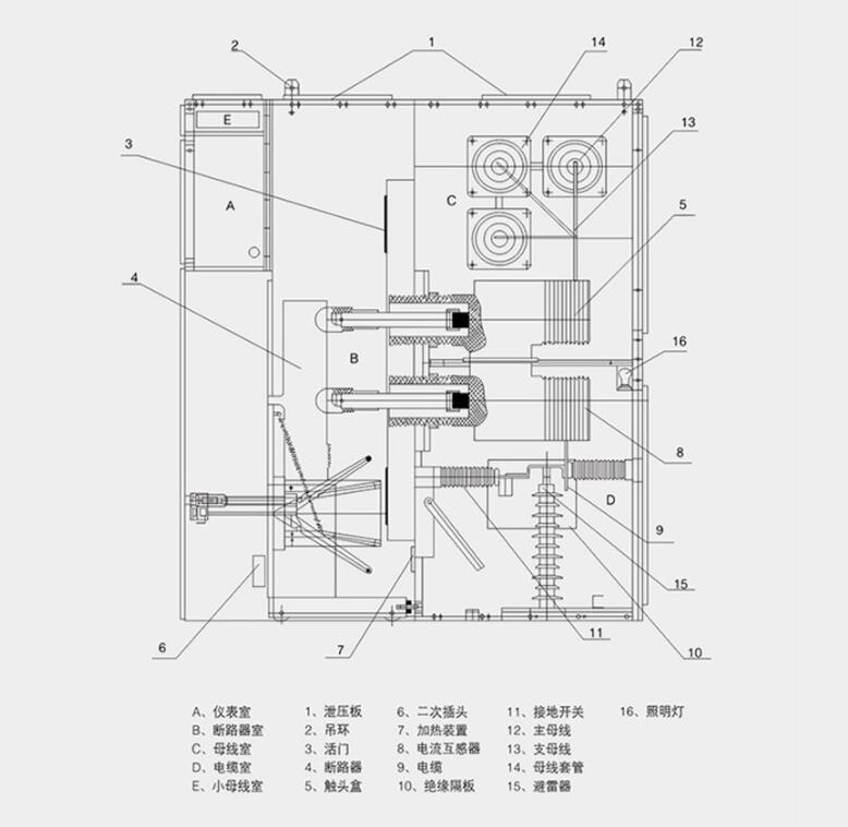 如何判斷和處理高電壓開(kāi)關(guān)柜的機(jī)械故障？