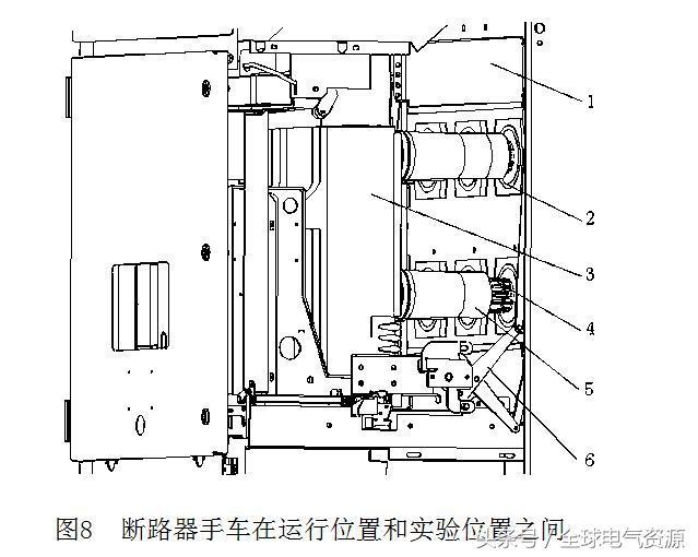 圖片和文本:高電壓開(kāi)關(guān)柜結(jié)構(gòu)