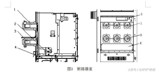 圖片和文本:高電壓開(kāi)關(guān)柜結(jié)構(gòu)