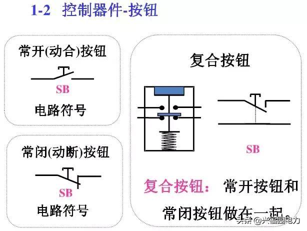 10KV開關(guān)柜控制和保護(hù)動(dòng)作原理，超美的圖形解決方案