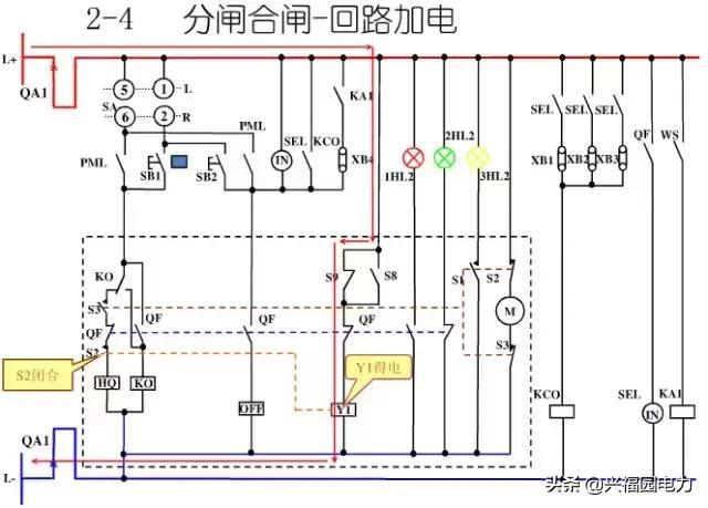 10KV開關(guān)柜控制和保護(hù)動(dòng)作原理，超美的圖形解決方案