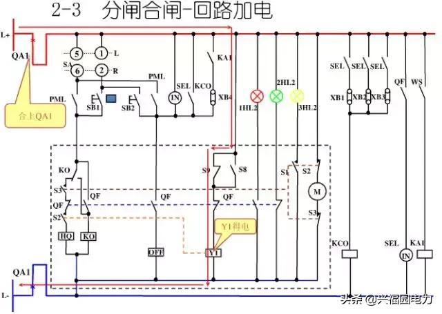 10KV開關(guān)柜控制和保護(hù)動(dòng)作原理，超美的圖形解決方案