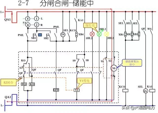 10KV開關(guān)柜控制和保護(hù)動(dòng)作原理，超美的圖形解決方案