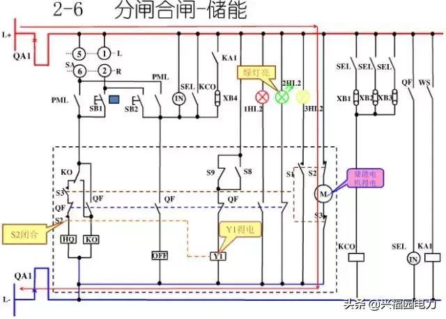 10KV開關(guān)柜控制和保護(hù)動(dòng)作原理，超美的圖形解決方案