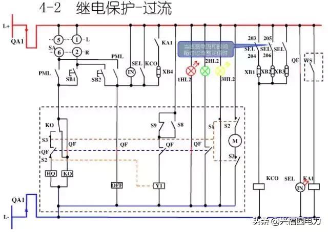 10KV開關(guān)柜控制和保護(hù)動(dòng)作原理，超美的圖形解決方案