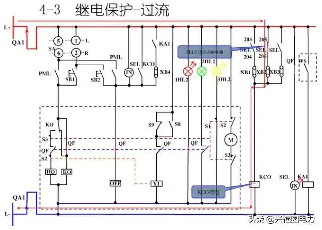 10KV開關(guān)柜控制和保護(hù)動(dòng)作原理，超美的圖形解決方案