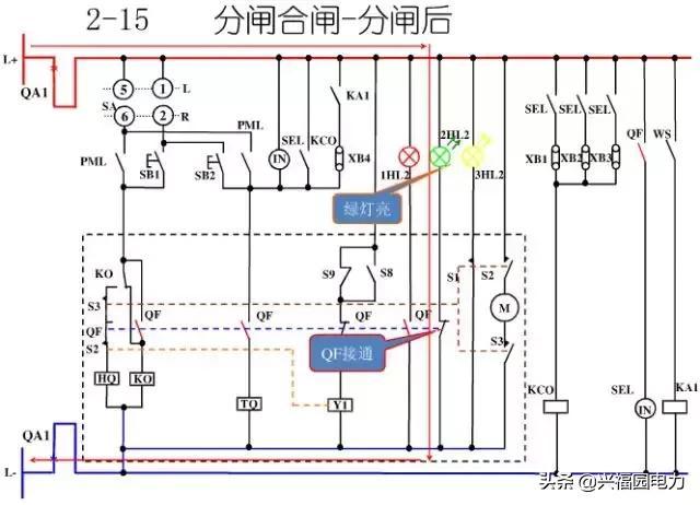 10KV開關(guān)柜控制和保護(hù)動(dòng)作原理，超美的圖形解決方案