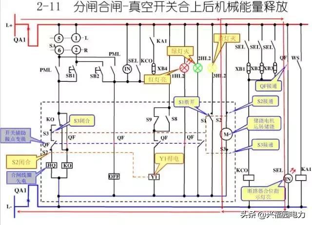 10KV開關(guān)柜控制和保護(hù)動(dòng)作原理，超美的圖形解決方案