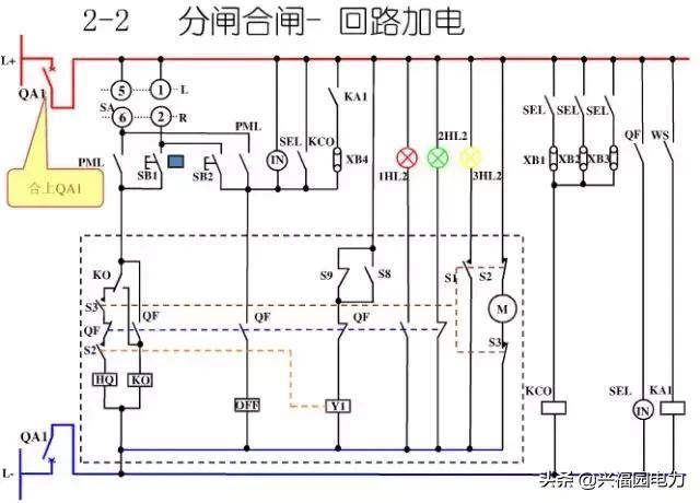 10KV開關(guān)柜控制和保護(hù)動(dòng)作原理，超美的圖形解決方案