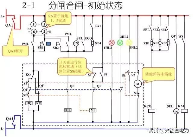 10KV開關(guān)柜控制和保護(hù)動(dòng)作原理，超美的圖形解決方案