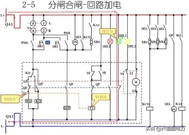 10KV開關(guān)柜控制和保護(hù)動(dòng)作原理，超美的圖形解決方案