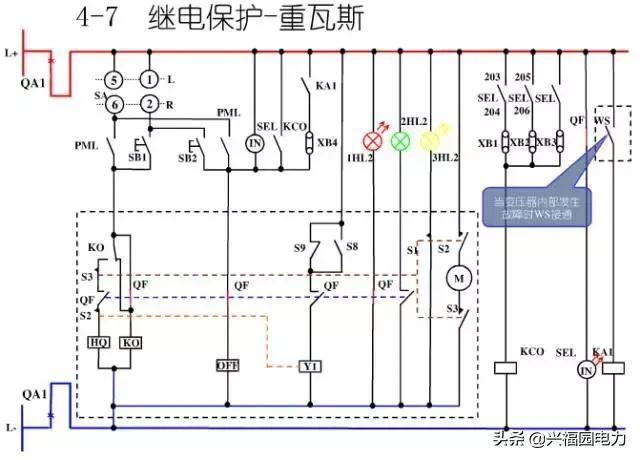 10KV開關(guān)柜控制和保護(hù)動(dòng)作原理，超美的圖形解決方案