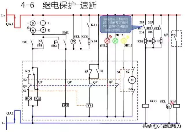 10KV開關(guān)柜控制和保護(hù)動(dòng)作原理，超美的圖形解決方案