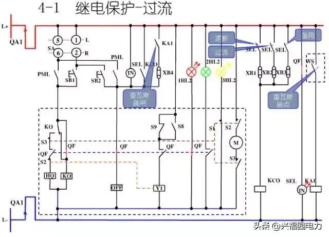 10KV開關(guān)柜控制和保護(hù)動(dòng)作原理，超美的圖形解決方案