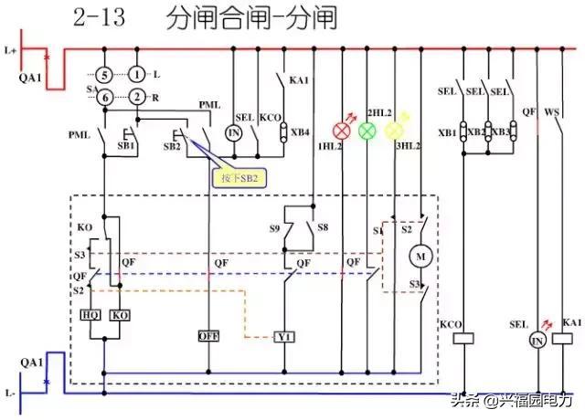 10KV開關(guān)柜控制和保護(hù)動(dòng)作原理，超美的圖形解決方案