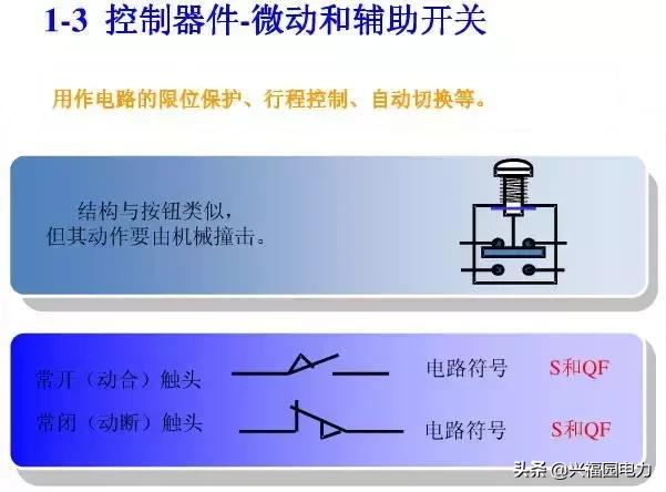 10KV開關(guān)柜控制和保護(hù)動(dòng)作原理，超美的圖形解決方案