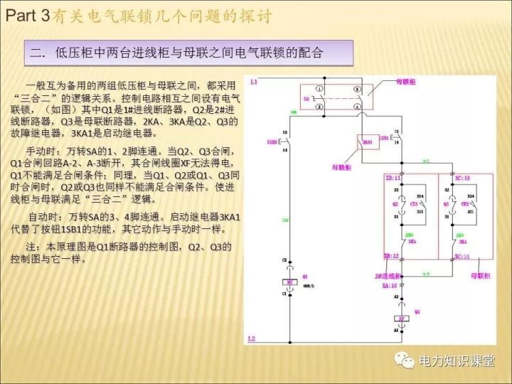 解釋開關(guān)柜的機電聯(lián)鎖知識