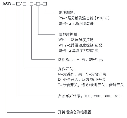 Ankyriasd 320高壓開關(guān)柜溫度測控裝置