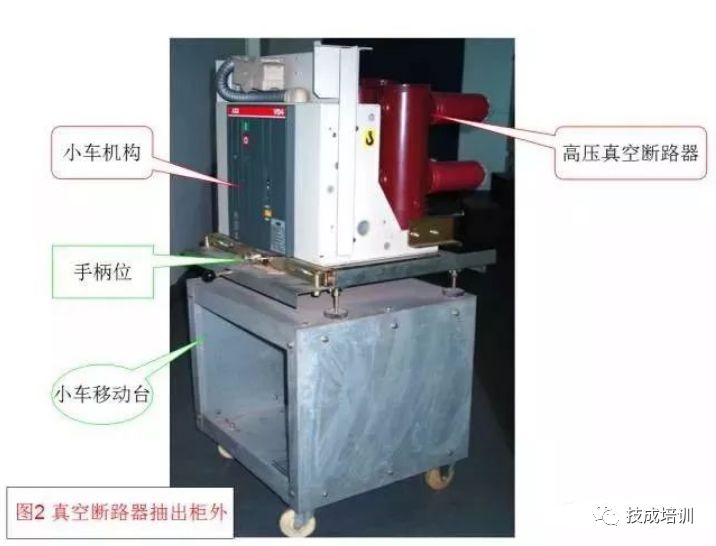 高壓開關(guān)柜斷電操作和故障判斷處理的詳細說明