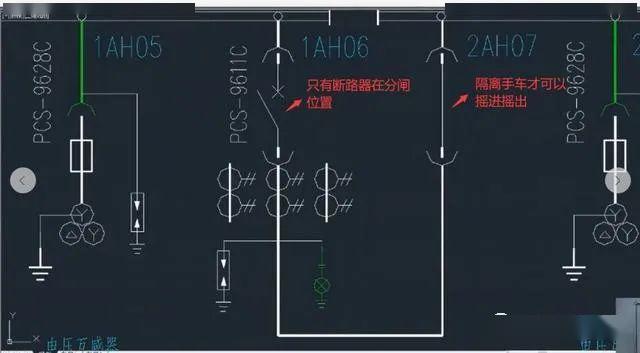 高壓開(kāi)關(guān)柜 5防閉鎖，三合一2閉鎖，零基本電工一眼就能理解