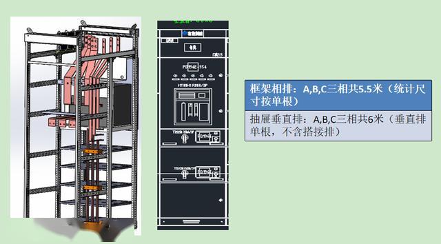 如何計(jì)算低壓開關(guān)柜銅排的數(shù)量？這是我見(jiàn)過(guò)的較受歡迎和較美麗的文章！