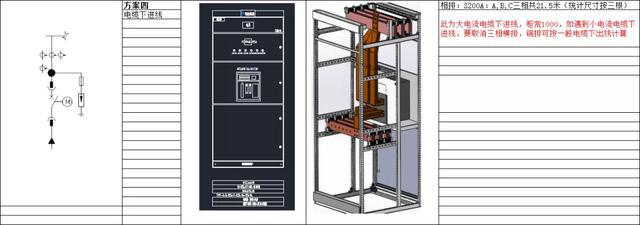 如何計(jì)算低壓開關(guān)柜銅排的數(shù)量？這是我見(jiàn)過(guò)的較受歡迎和較美麗的文章！
