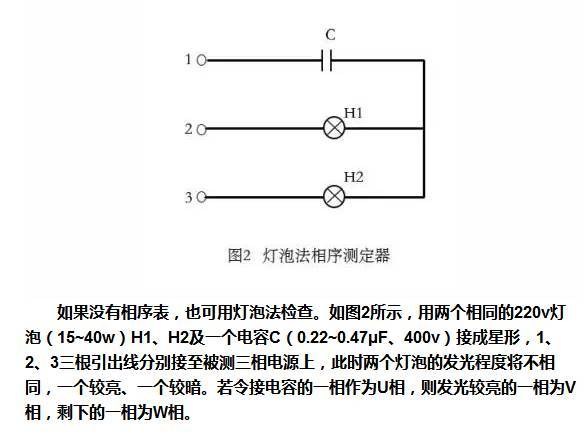 如何判斷開關(guān)柜母線等設(shè)備的相序是否正確？