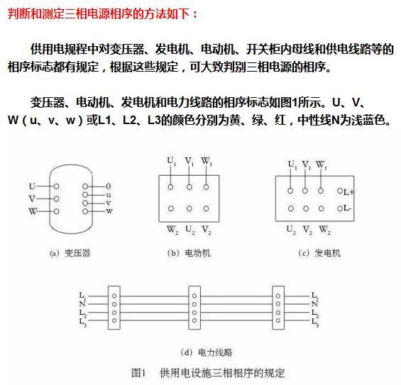 如何判斷開關(guān)柜母線等設(shè)備的相序是否正確？