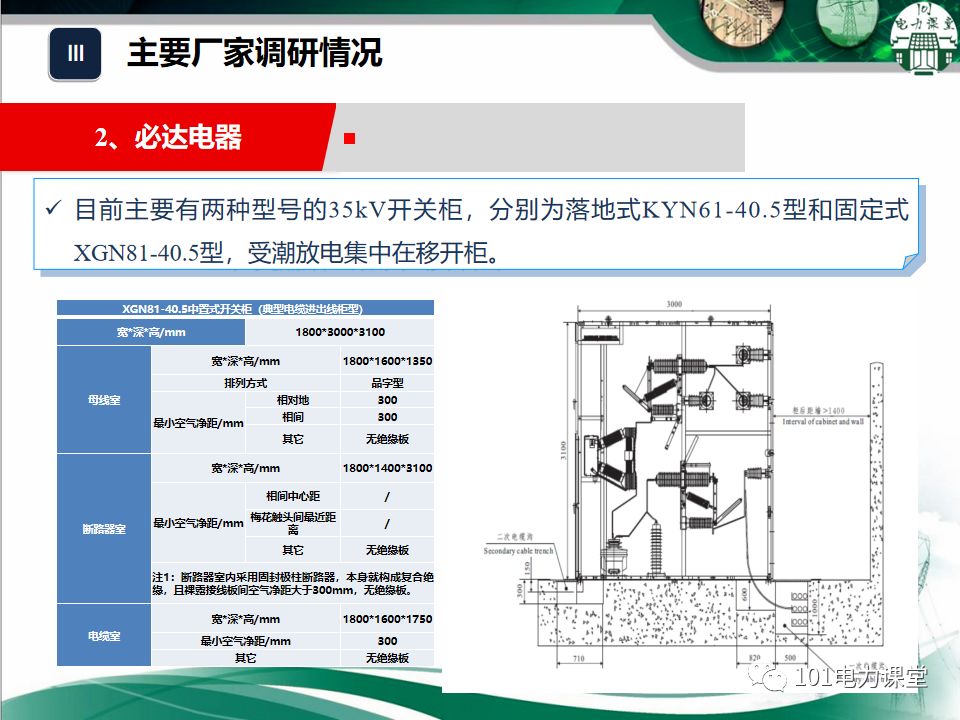 開關(guān)柜濕度排放和處理方法