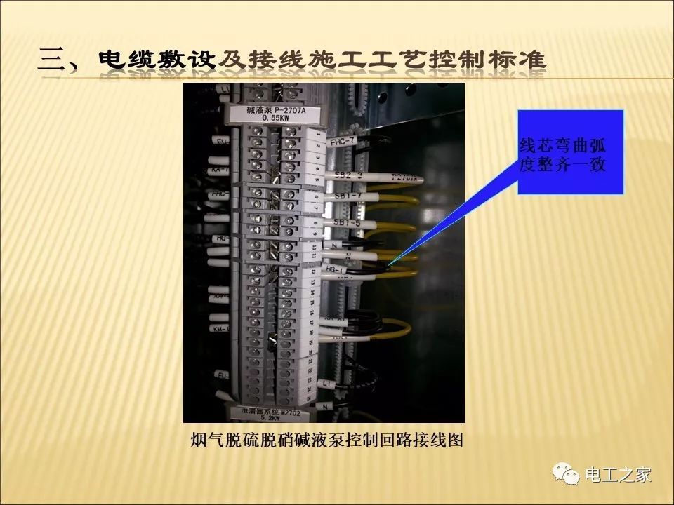 一條完成開關(guān)柜安裝，電纜橋架施工，電纜敷設(shè)及布線施工，照明配電箱施工