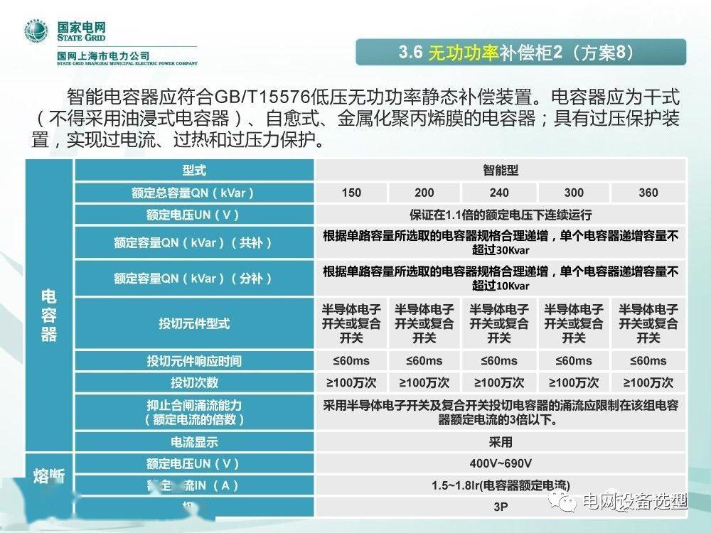 國(guó)家電網(wǎng)公司:低電壓開(kāi)關(guān)柜標(biāo)準(zhǔn)化設(shè)計(jì)方案