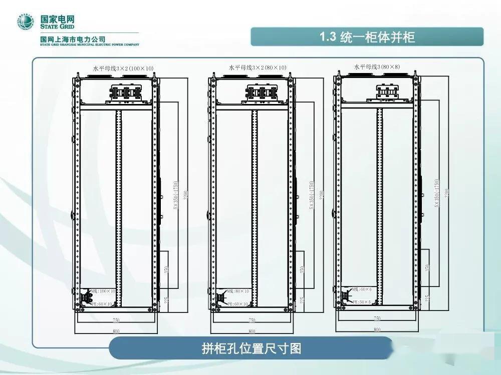 國(guó)家電網(wǎng)公司:低電壓開(kāi)關(guān)柜標(biāo)準(zhǔn)化設(shè)計(jì)方案