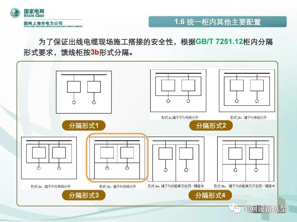 國(guó)家電網(wǎng)公司:低電壓開(kāi)關(guān)柜標(biāo)準(zhǔn)化設(shè)計(jì)方案