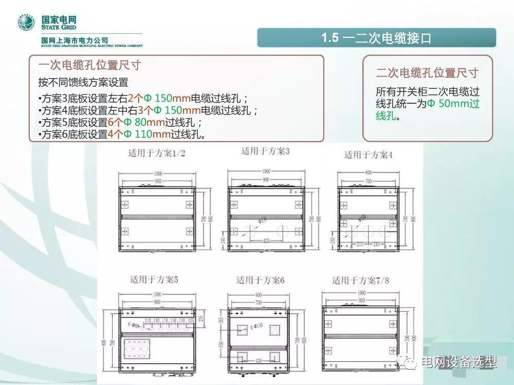 國(guó)家電網(wǎng)公司:低電壓開(kāi)關(guān)柜標(biāo)準(zhǔn)化設(shè)計(jì)方案