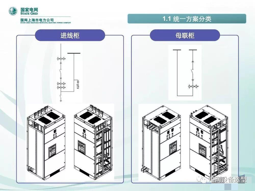 國(guó)家電網(wǎng)公司:低電壓開(kāi)關(guān)柜標(biāo)準(zhǔn)化設(shè)計(jì)方案