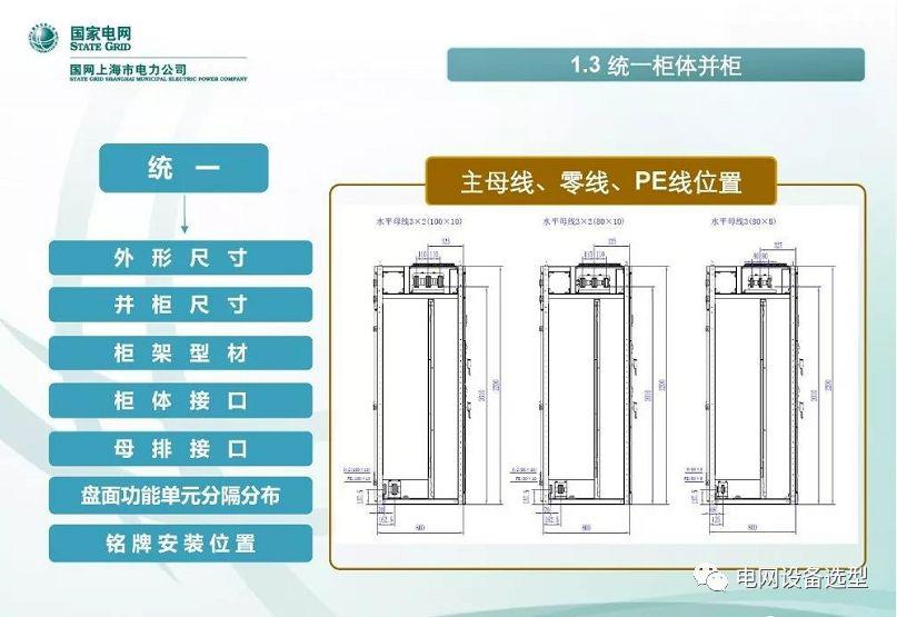 國(guó)家電網(wǎng)公司:低電壓開(kāi)關(guān)柜標(biāo)準(zhǔn)化設(shè)計(jì)方案