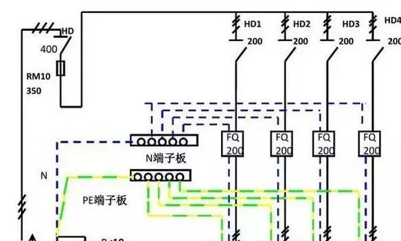 你了解配電箱的內(nèi)部結(jié)構(gòu)分析嗎？