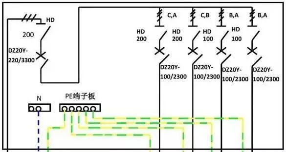 你了解配電箱的內(nèi)部結(jié)構(gòu)分析嗎？