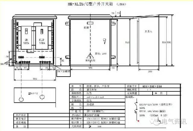 臨時一級柜、二級柜、三級柜等。配電箱和施工要求(視頻附后)