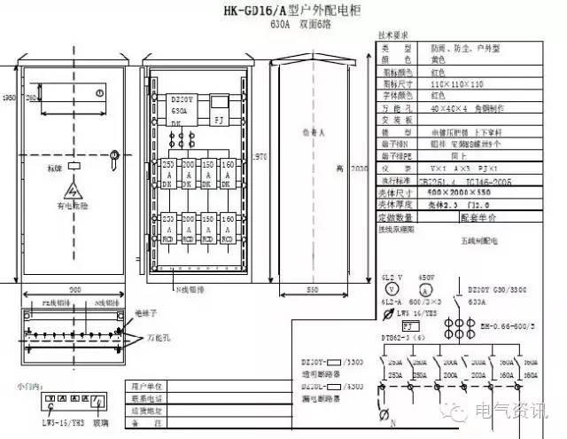 臨時一級柜、二級柜、三級柜等。配電箱和施工要求(視頻附后)