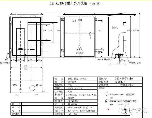 臨時一級柜、二級柜、三級柜等。配電箱和施工要求(視頻附后)