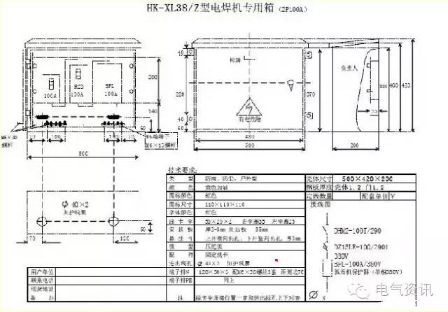 臨時一級柜、二級柜、三級柜等。配電箱和施工要求(視頻附后)