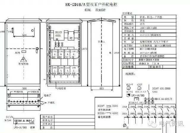 臨時一級柜、二級柜、三級柜等。配電箱和施工要求(視頻附后)