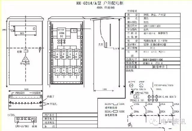 臨時一級柜、二級柜、三級柜等。配電箱和施工要求(視頻附后)