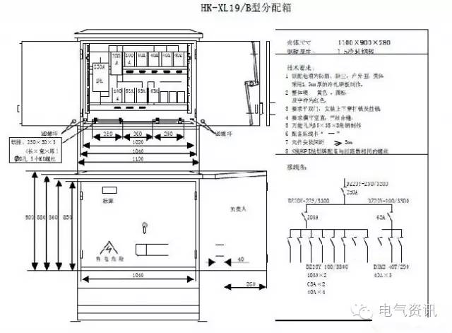 臨時一級柜、二級柜、三級柜等。配電箱和施工要求(視頻附后)