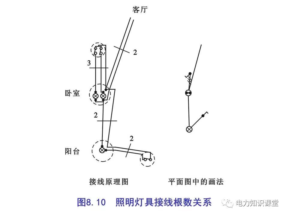 總計，分?jǐn)?shù)配電箱系統(tǒng)圖