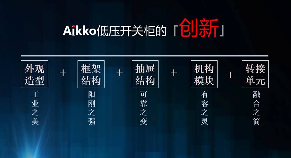 Aikko低電壓開(kāi)關(guān)柜全國(guó)會(huì)議成功結(jié)束