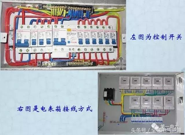 配電箱接線圖說(shuō)明，值得收藏！